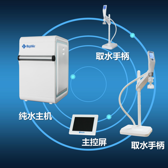 超纯水使用原则：一个中心，两个基本点